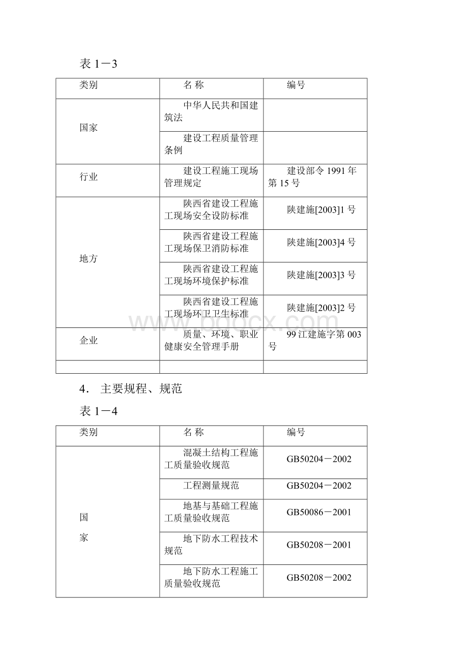 陕西师范大学图书馆工程施工组织设计1.docx_第2页