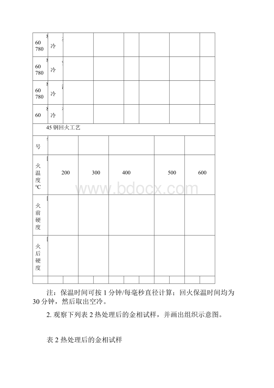 碳钢的热处理操作实验.docx_第2页