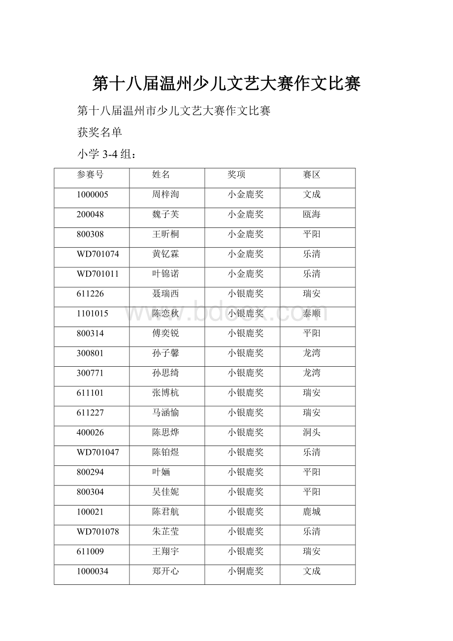 第十八届温州少儿文艺大赛作文比赛.docx_第1页