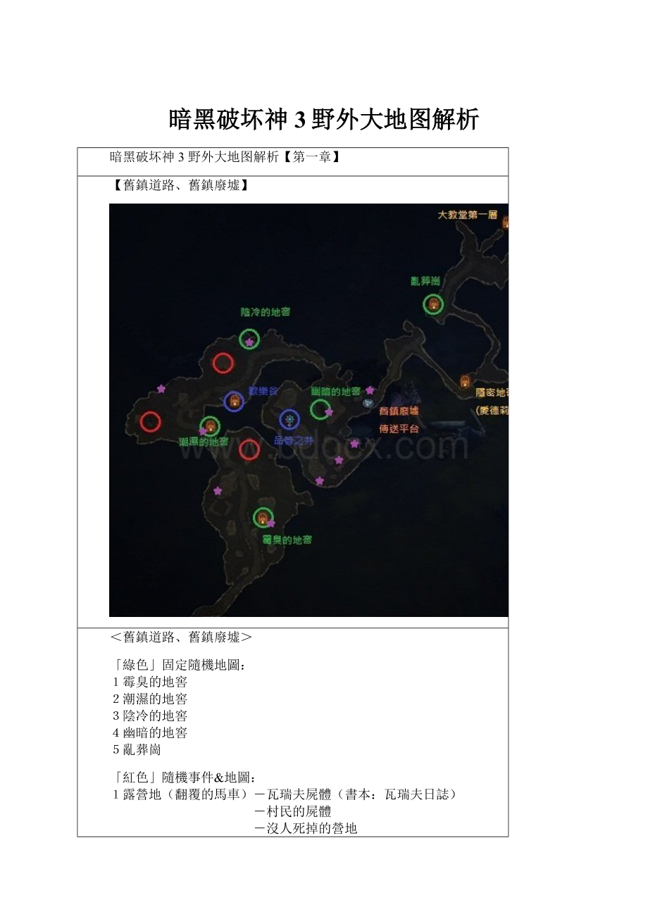 暗黑破坏神3野外大地图解析.docx