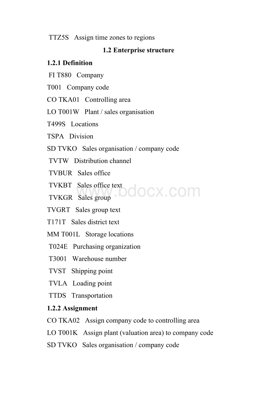 SAP常用后台透明表.docx_第2页