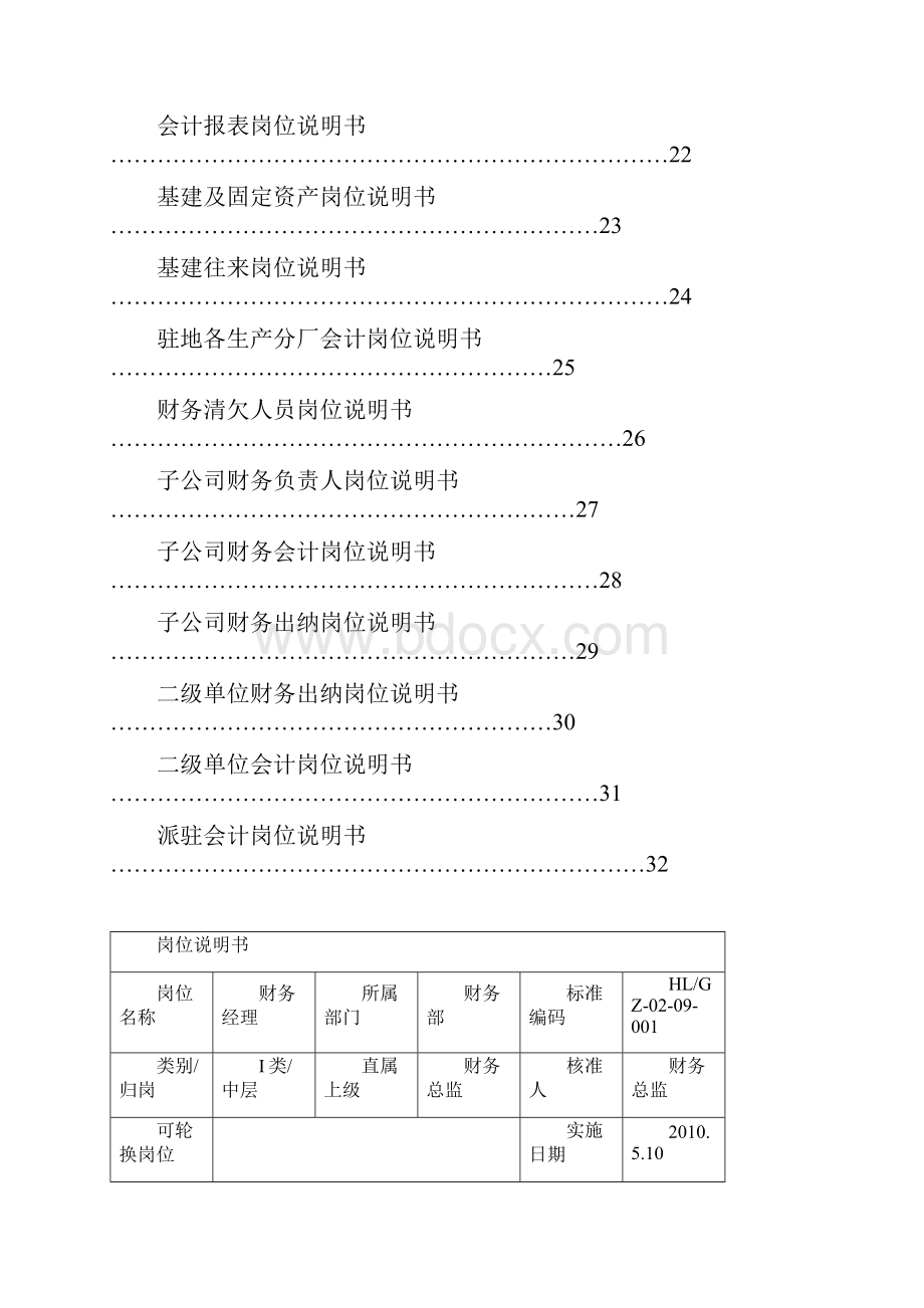 山东海龙财务部岗位说明书.docx_第3页