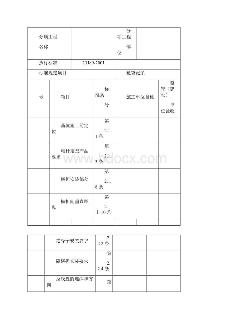 城市道路照明工程验收用表.docx_第3页