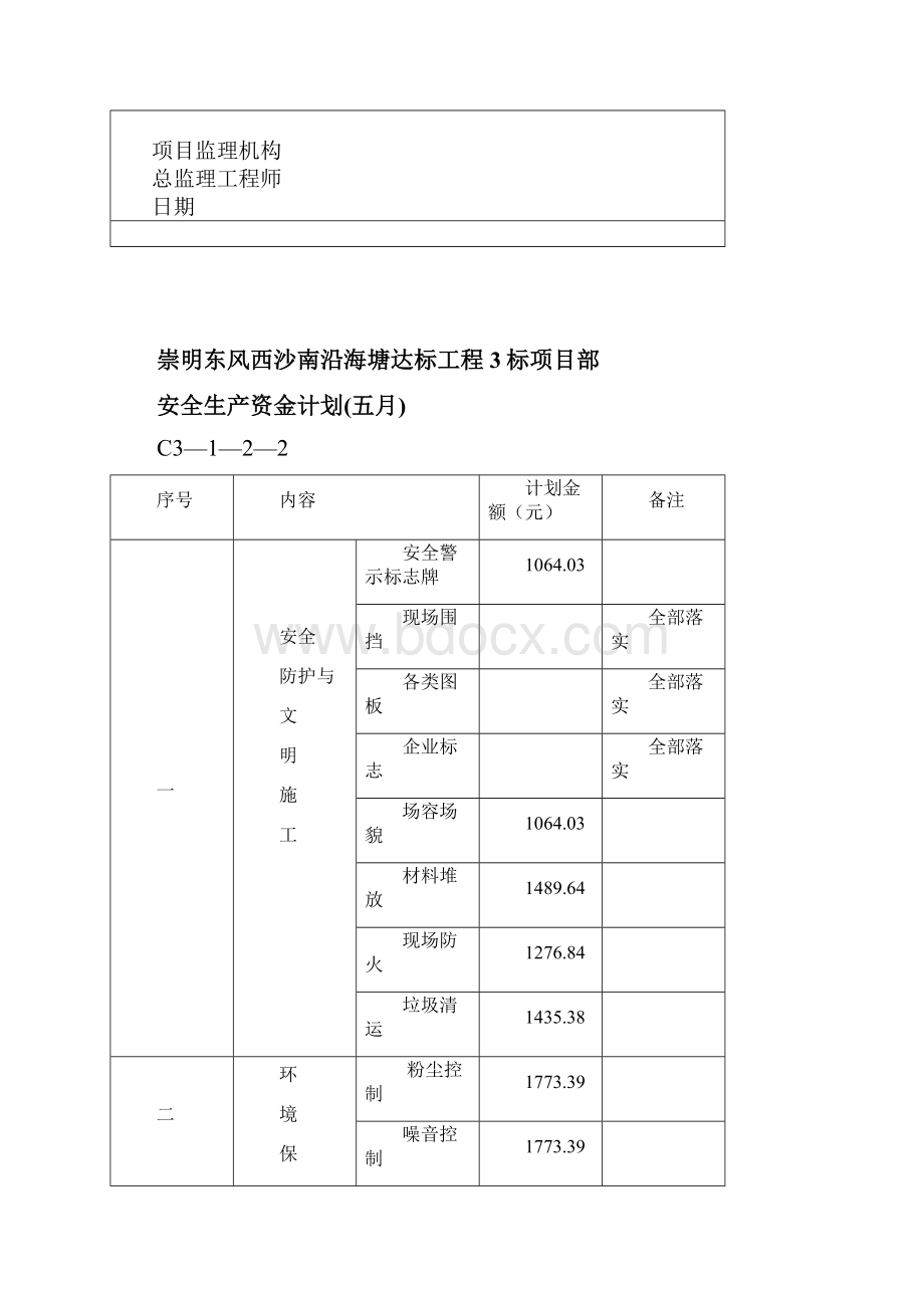 安全文明措施计划申请.docx_第2页