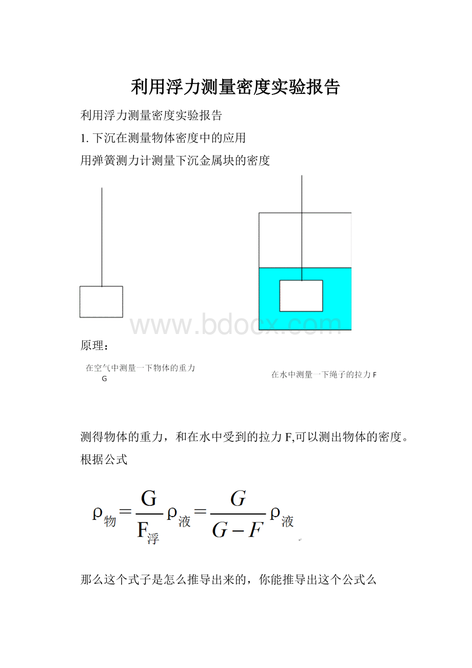 利用浮力测量密度实验报告.docx_第1页