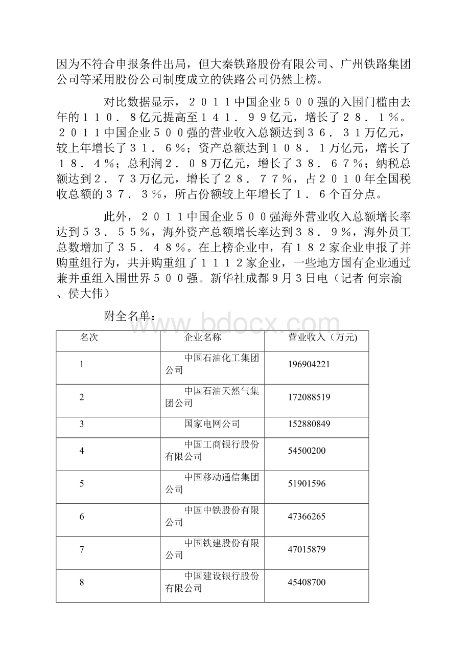 中国企业500强发布.docx_第2页