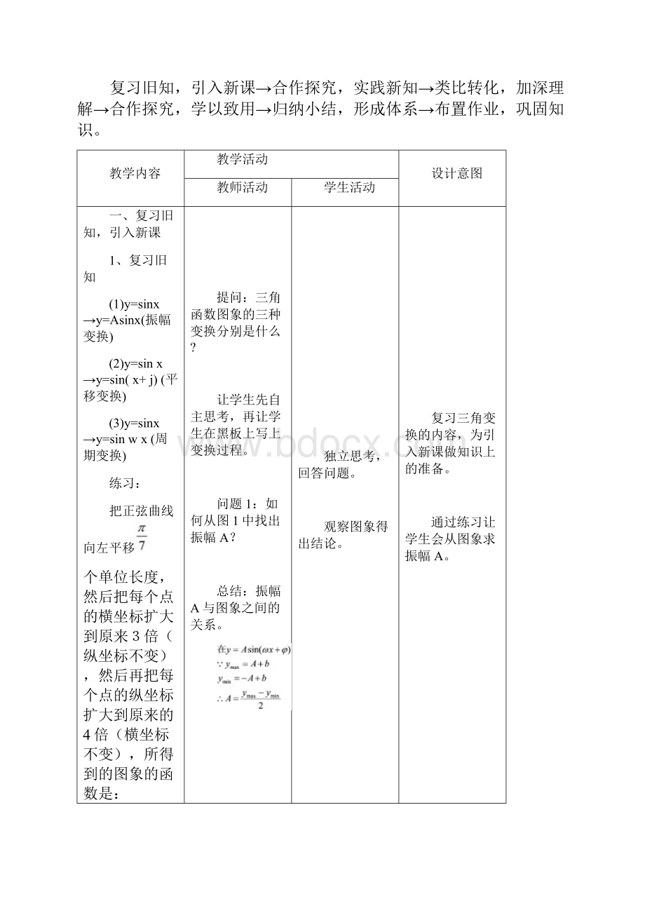 高中数学必修四《三角函数模型的简单应用》教案文档格式.docx_第2页