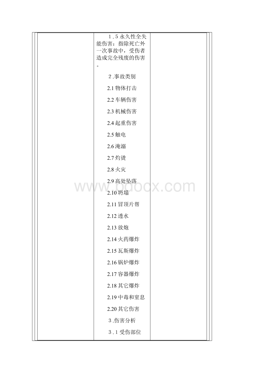 企业职工伤亡事故分类标准.docx_第2页