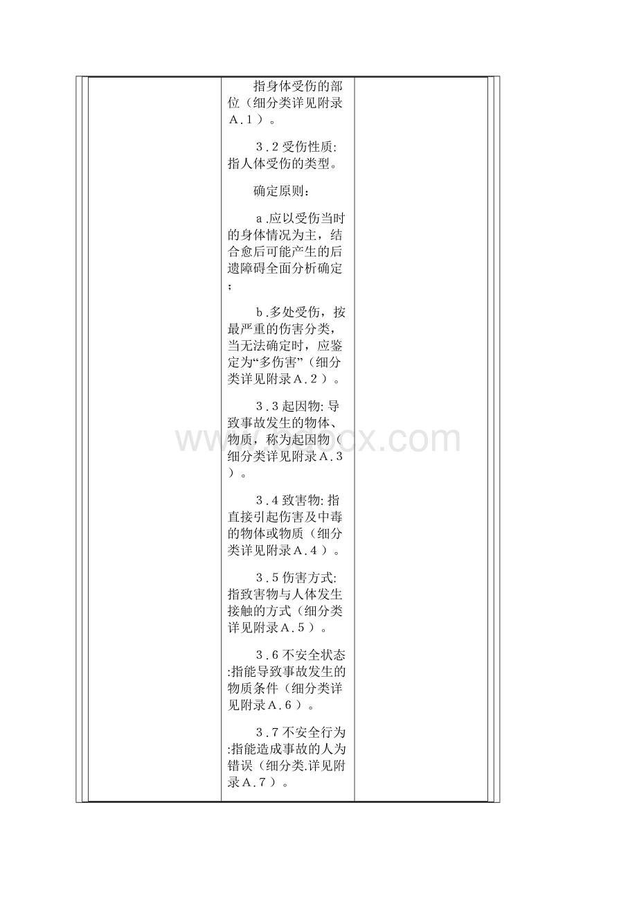 企业职工伤亡事故分类标准.docx_第3页