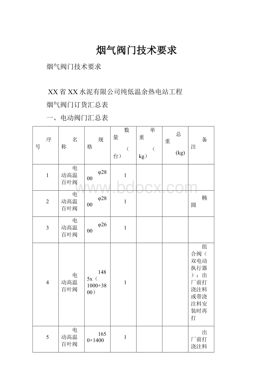 烟气阀门技术要求.docx