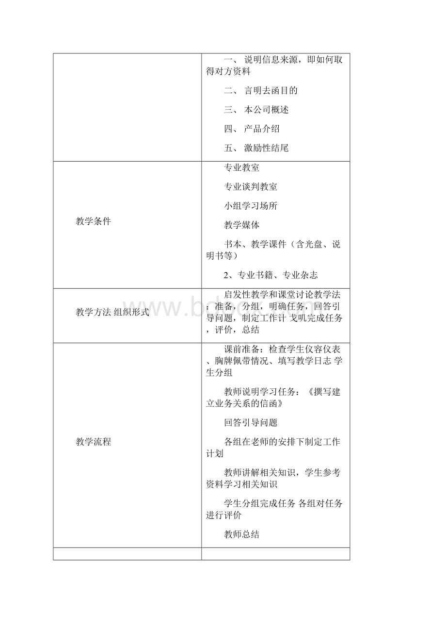 商务英语专业课业设计13.docx_第2页