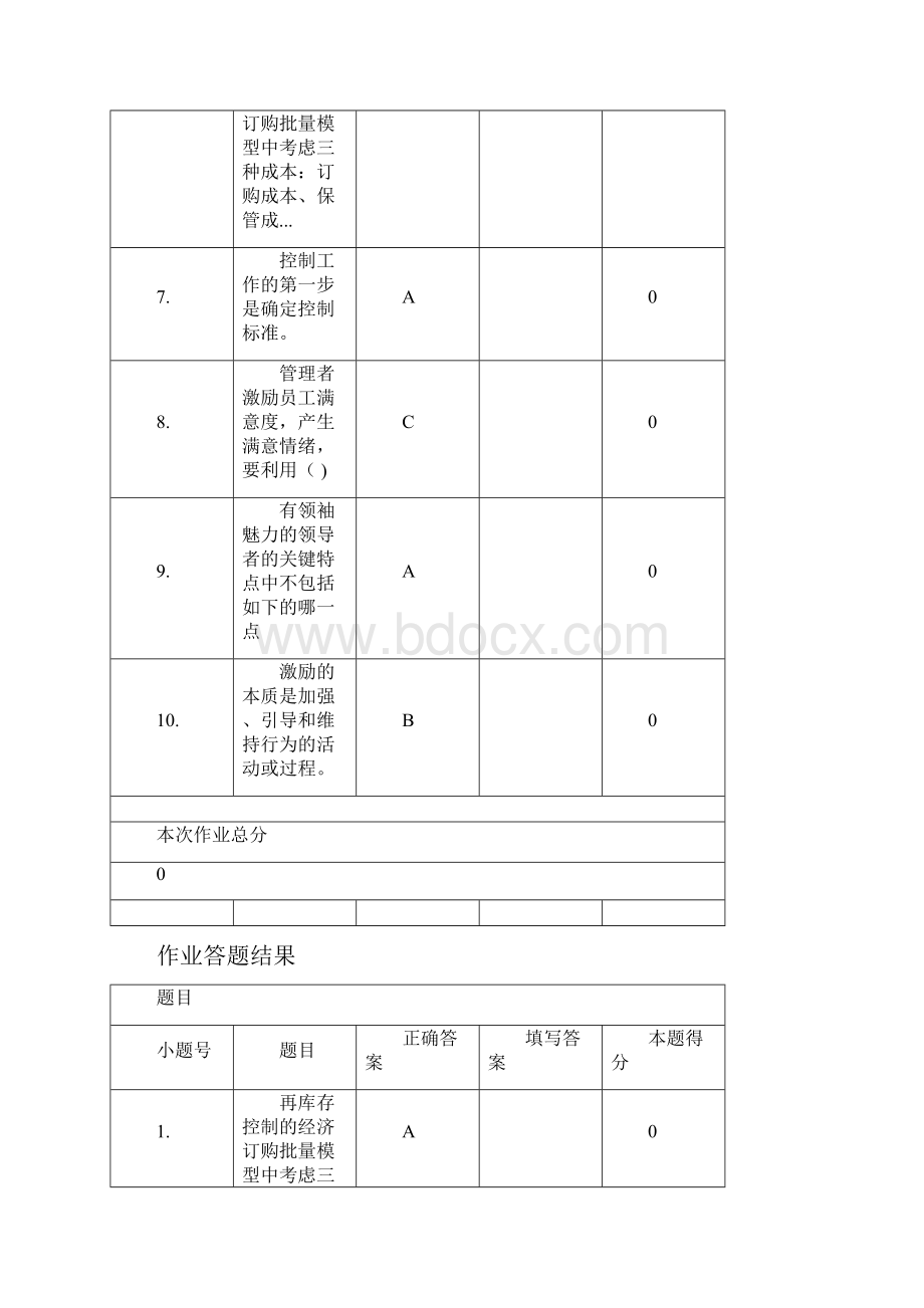 天津大学在线作业做题答案管理学.docx_第2页