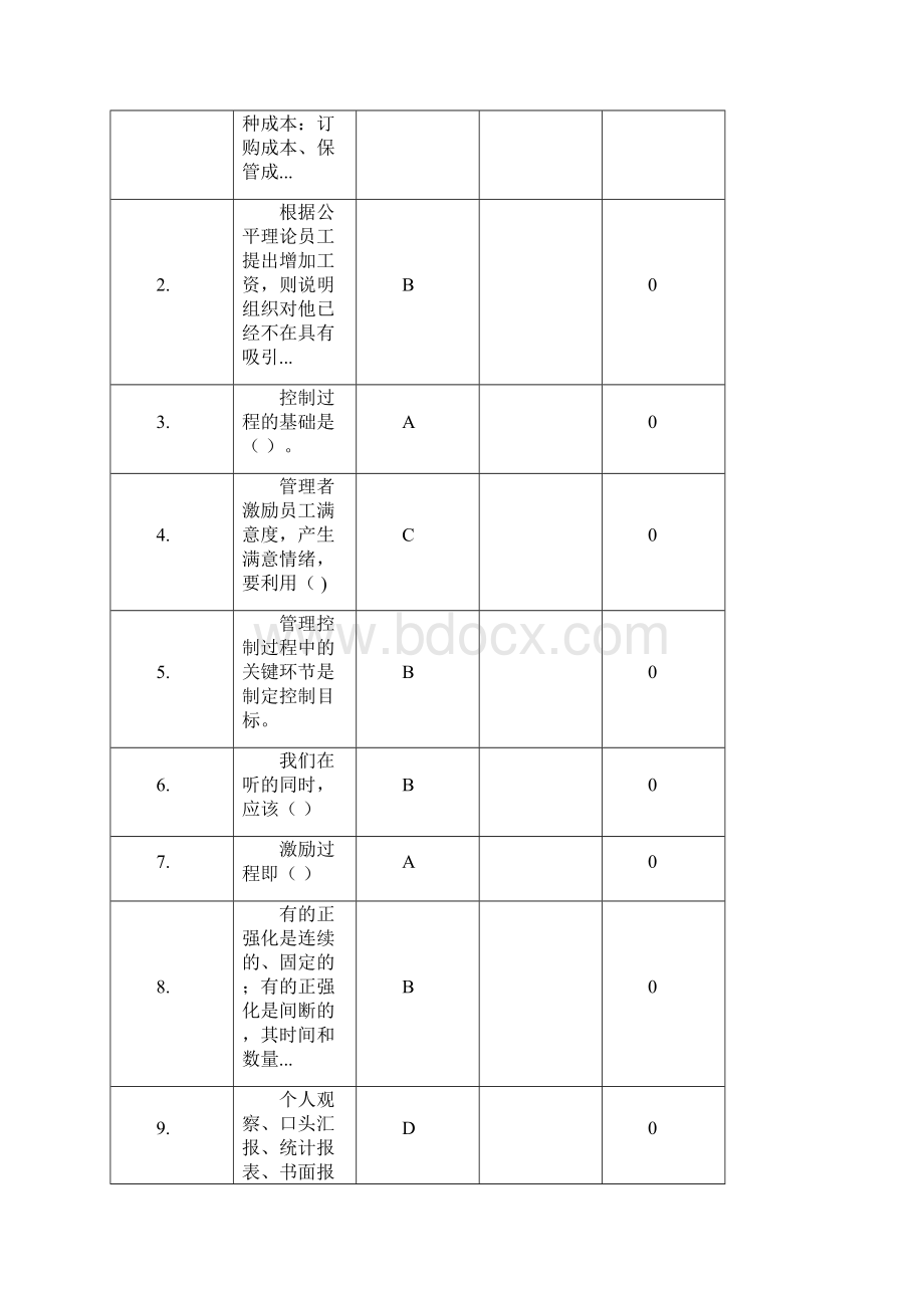 天津大学在线作业做题答案管理学.docx_第3页