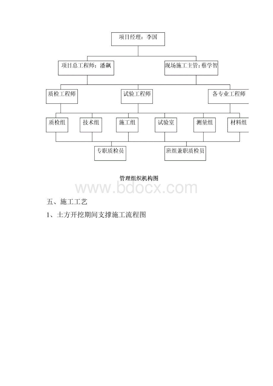 市政明挖隧道支撑施工方案.docx_第3页