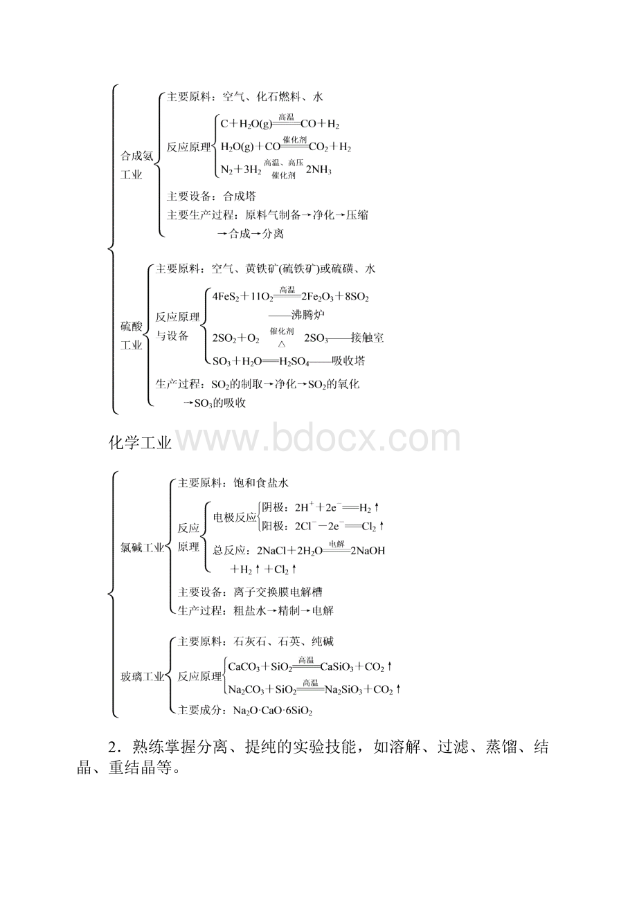 高考化学无机工艺流程题的解答技巧Word下载.docx_第2页