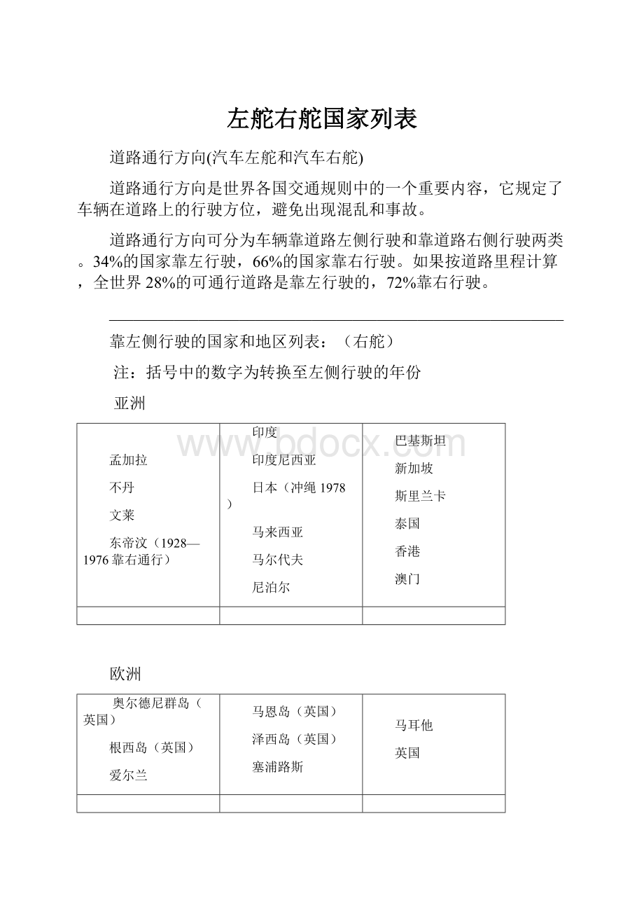 左舵右舵国家列表.docx