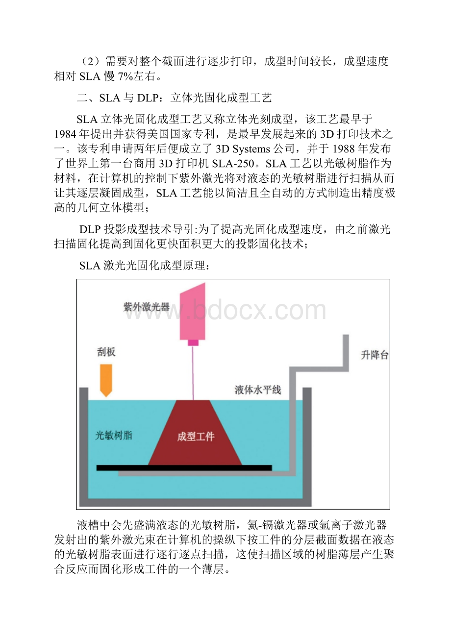 3D打印机的主要技术平台及优缺点Word文档格式.docx_第3页