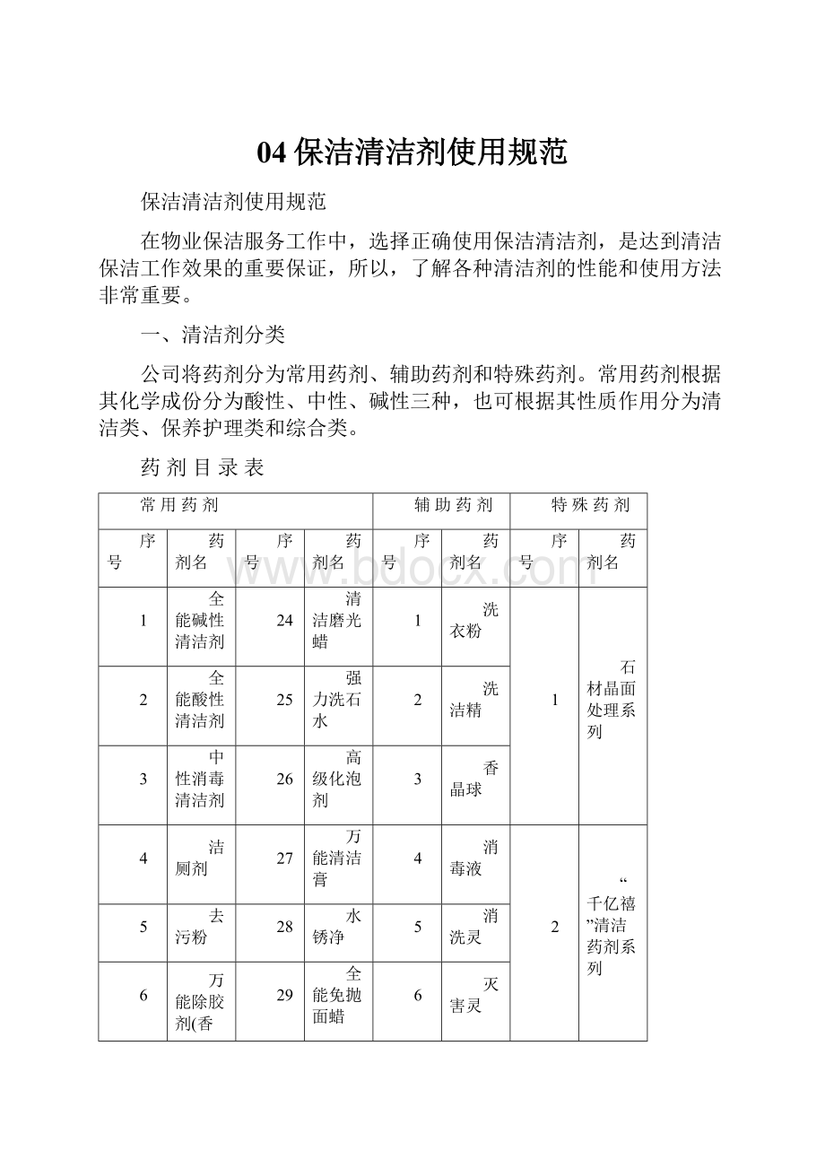 04保洁清洁剂使用规范.docx