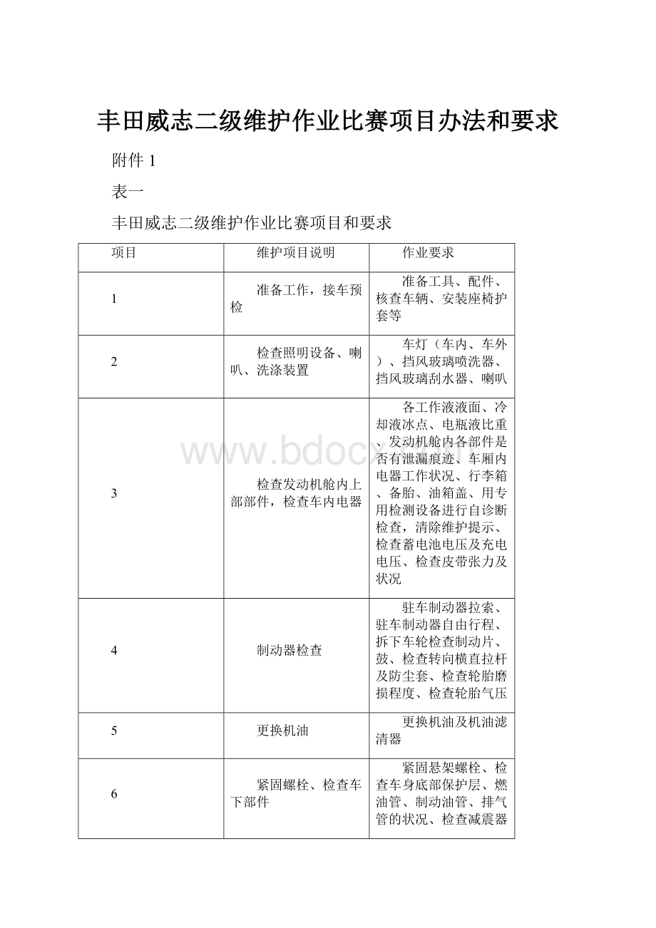 丰田威志二级维护作业比赛项目办法和要求Word下载.docx_第1页