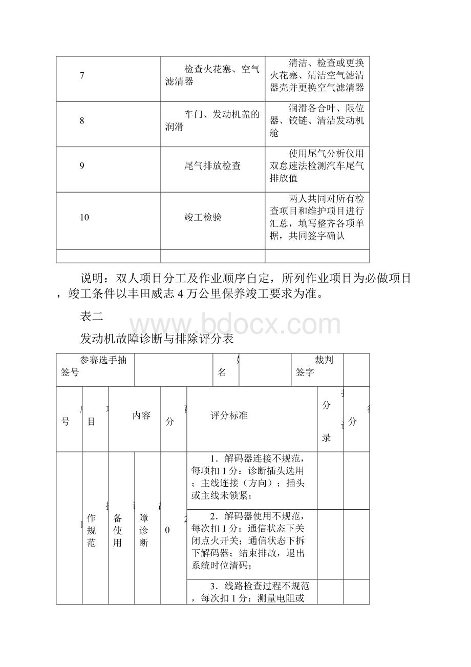 丰田威志二级维护作业比赛项目办法和要求Word下载.docx_第2页