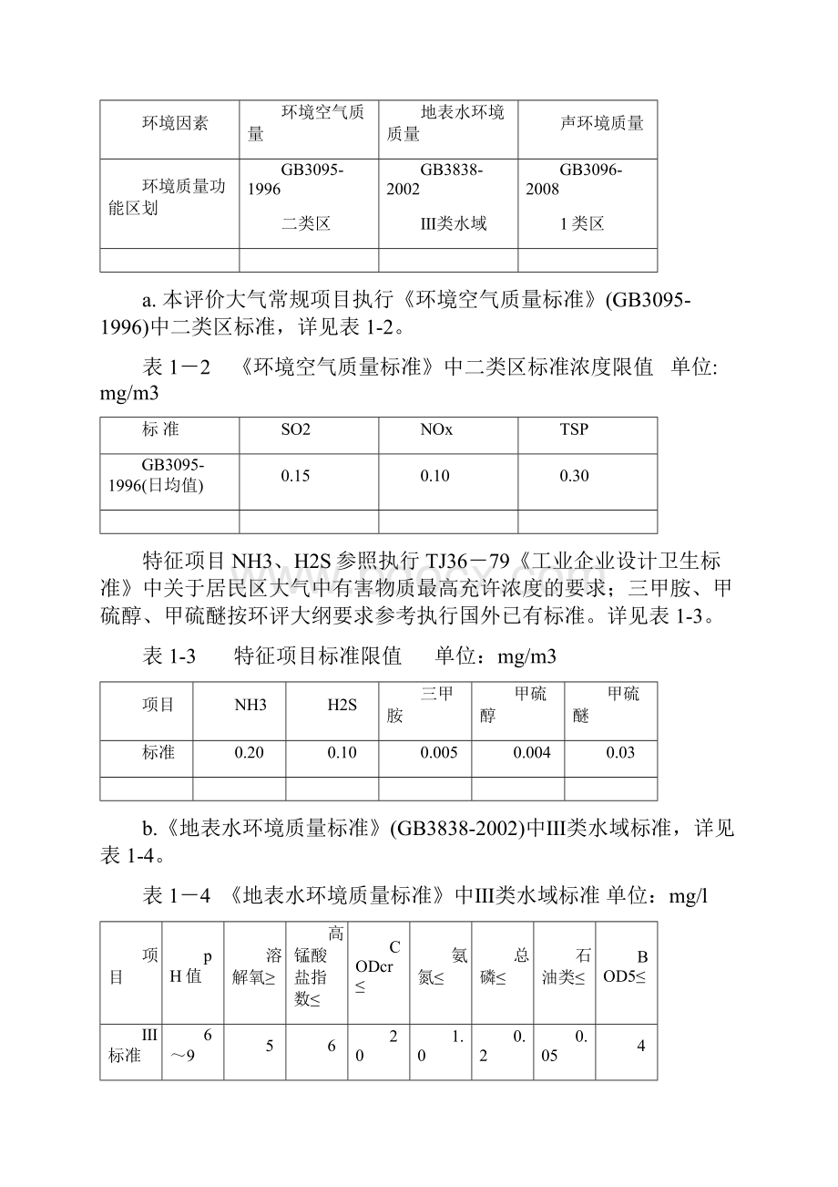 污水处理厂环评报告书终.docx_第3页