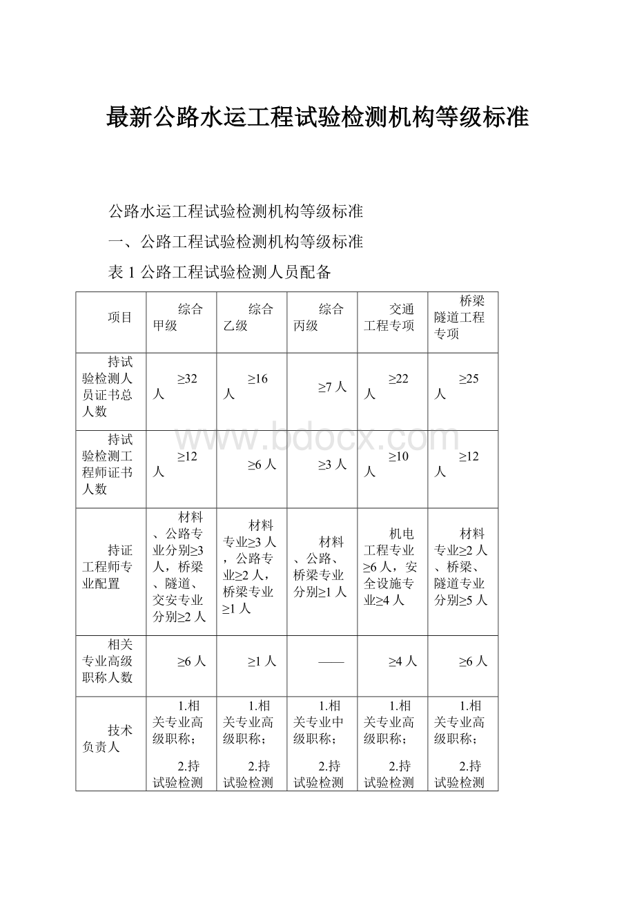 最新公路水运工程试验检测机构等级标准.docx