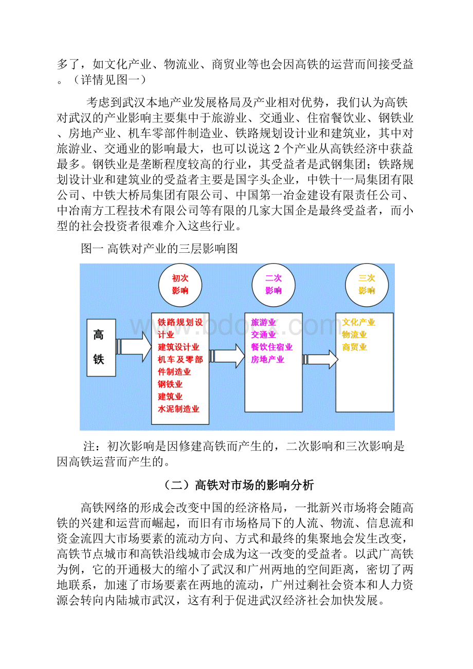 高铁经济分析报告.docx_第3页