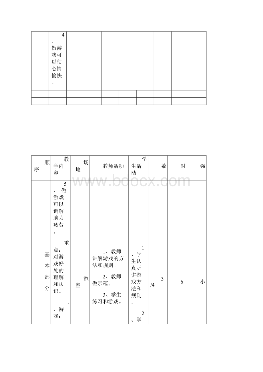 小学四年级体育全套教案带表格式.docx_第3页