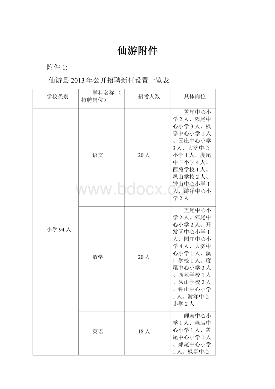 仙游附件.docx