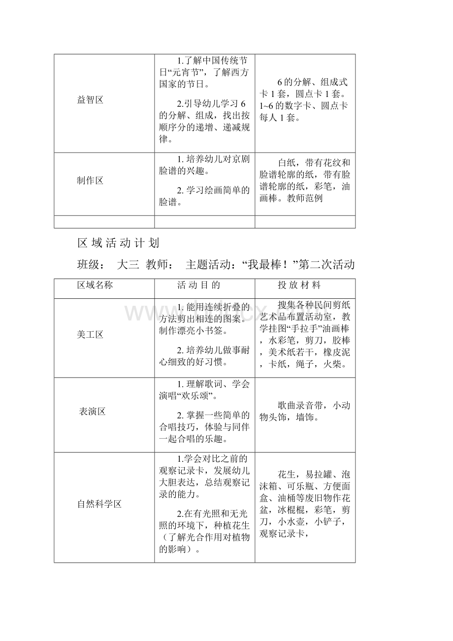 大班下学期区域活动计划.docx_第2页