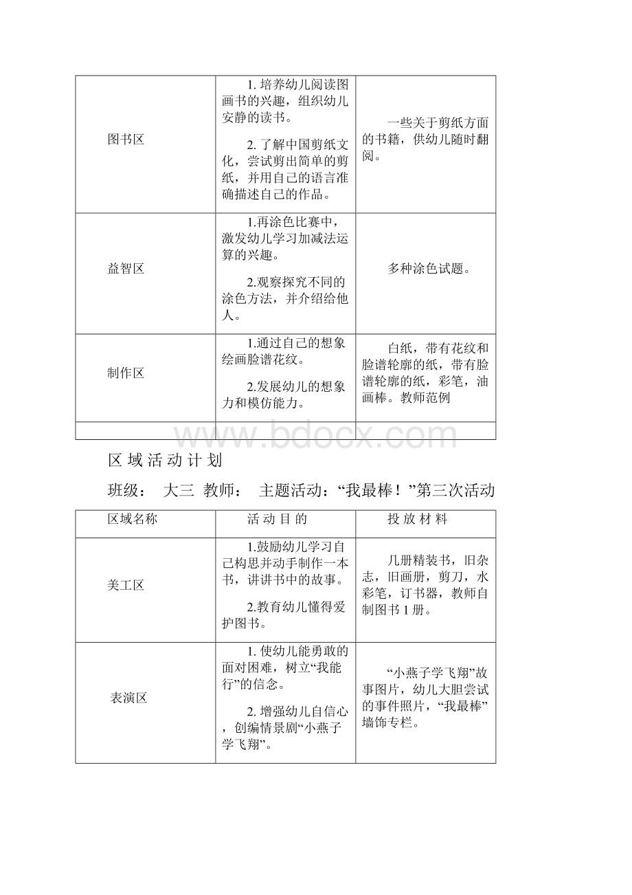 大班下学期区域活动计划.docx_第3页