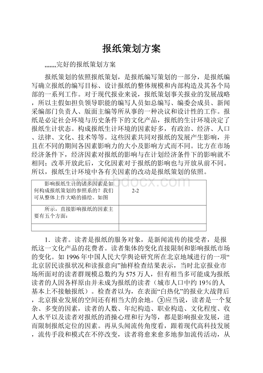 报纸策划方案.docx