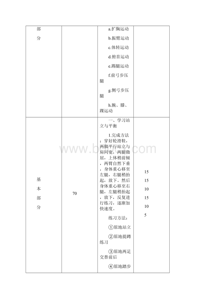 参考借鉴轮滑教案doc.docx_第2页