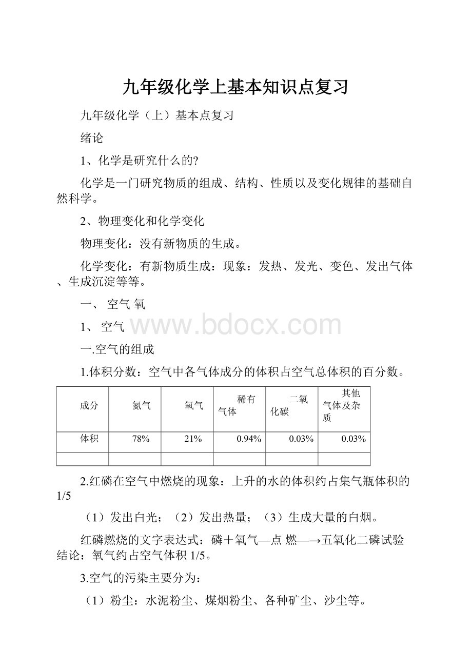 九年级化学上基本知识点复习.docx_第1页