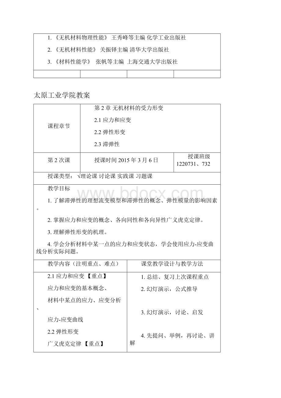 无机材料性能教.docx_第2页