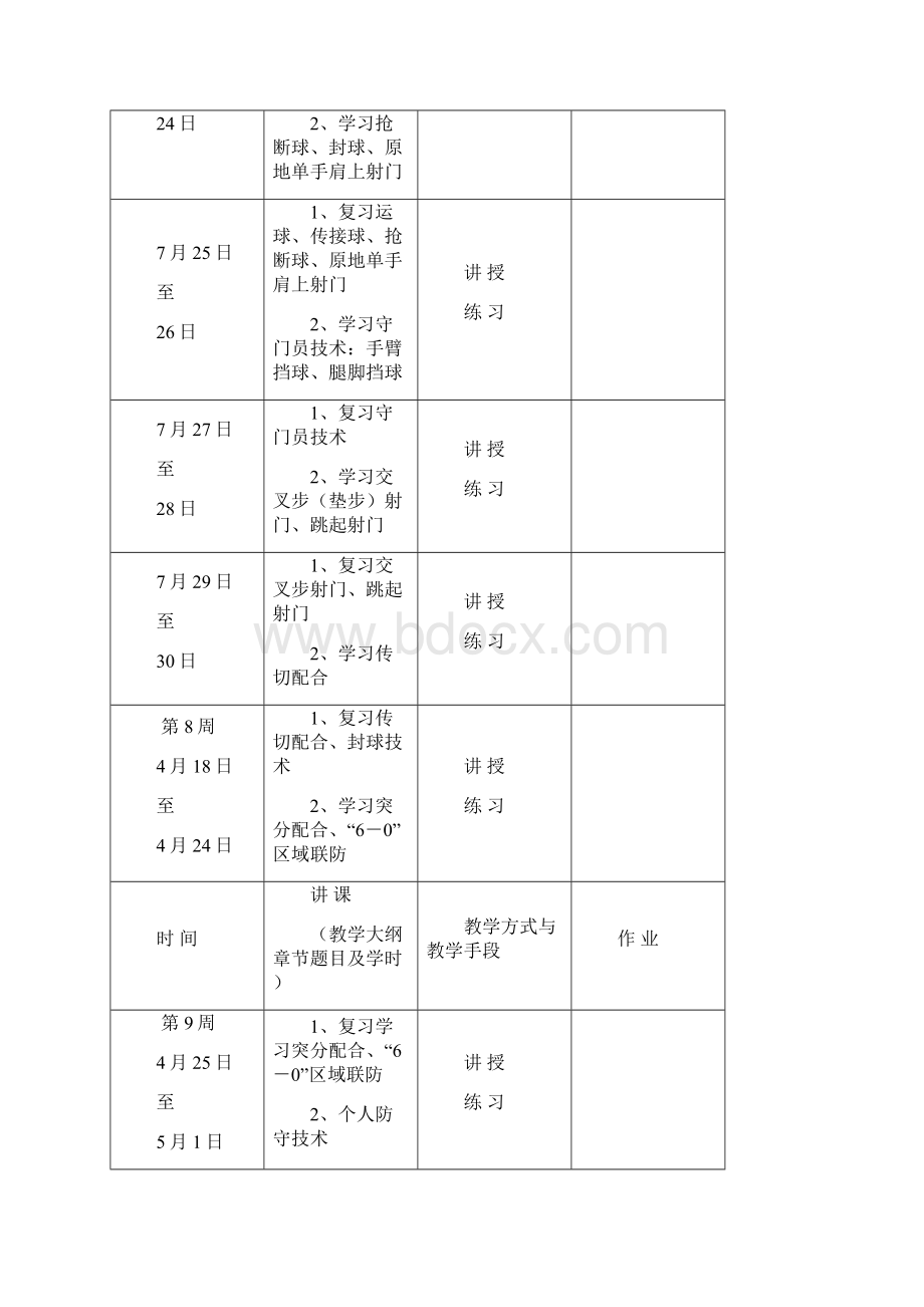 手球教学计划1好好.docx_第2页