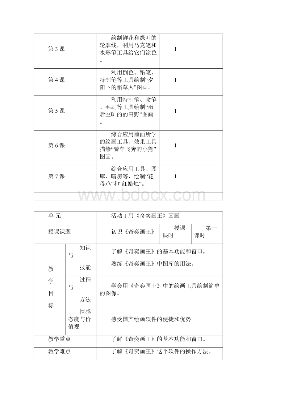 小学三年级下册信息技术教案全册 340页word.docx_第3页