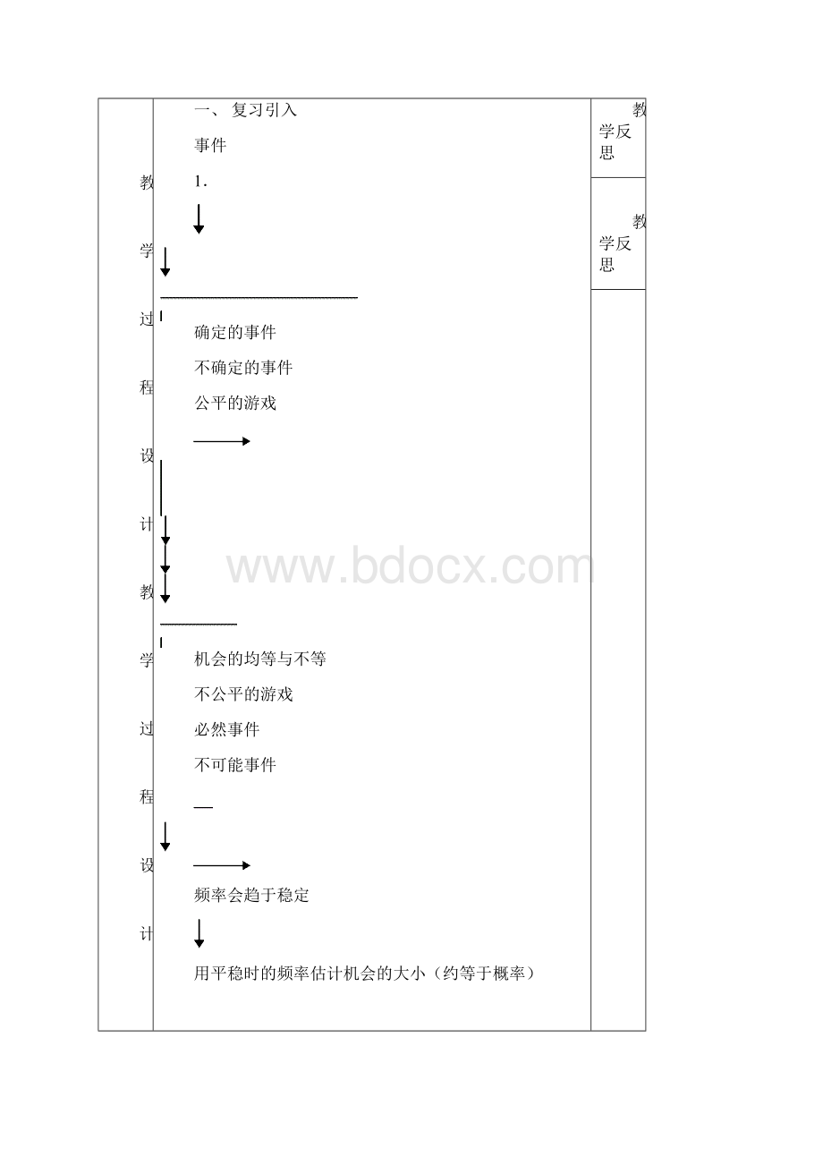 Lifeok华师大九年级上数学教案 第26章随机事件的概率教案全.docx_第2页