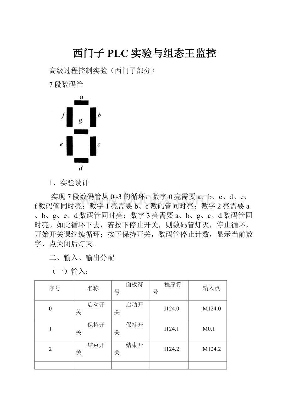 西门子PLC实验与组态王监控.docx