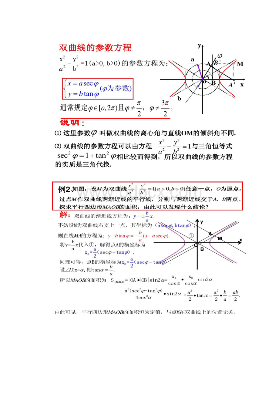 双曲线抛物线的参数方程精.docx_第2页