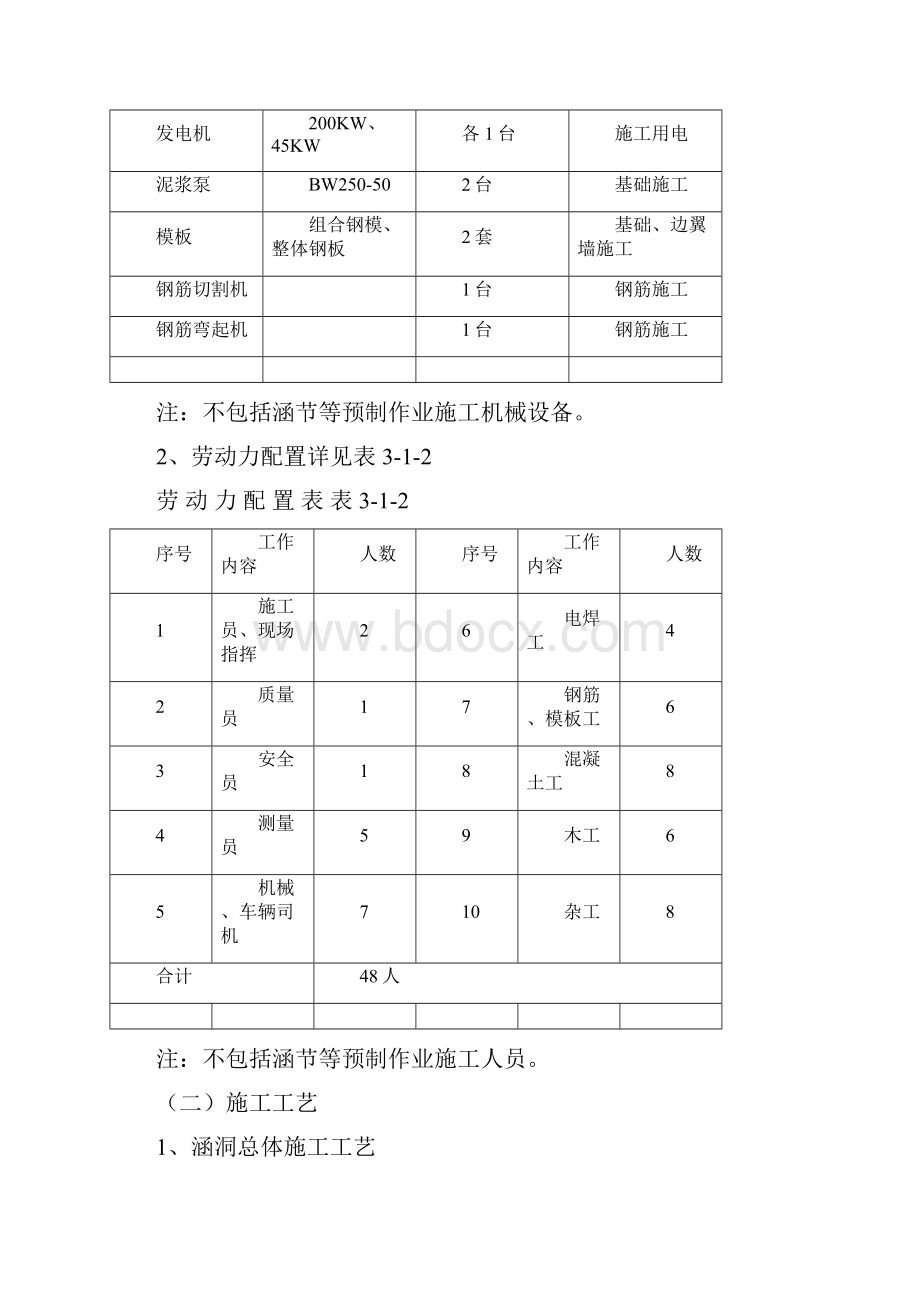 涵洞施工指导作业书改.docx_第3页