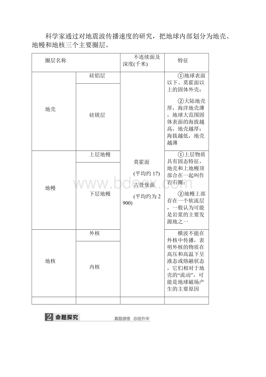 高考地理总复习第2章宇宙中的地球第7讲地球的结构必修1.docx_第2页