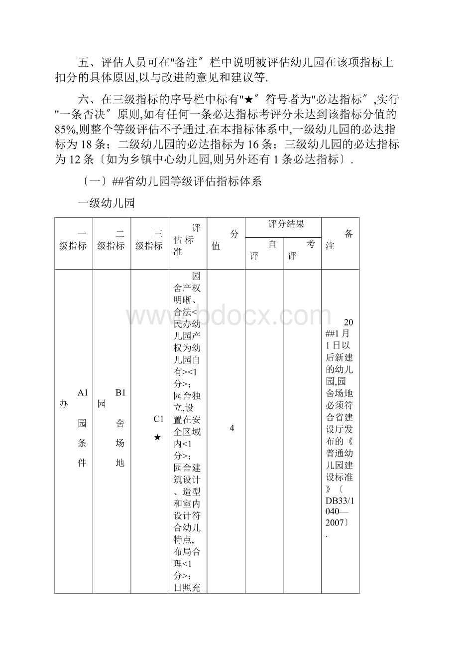 浙江省幼儿园等级评定工作用表.docx_第2页