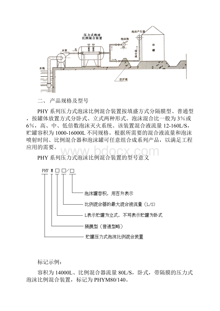 完整版PHY系列压力式比例混合装置使用说明书 安装图精.docx_第3页