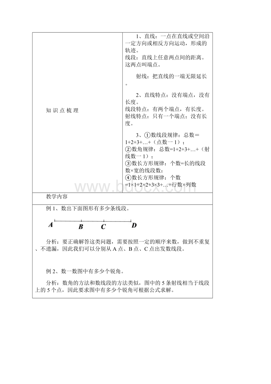 四升五暑假班讲义.docx_第3页