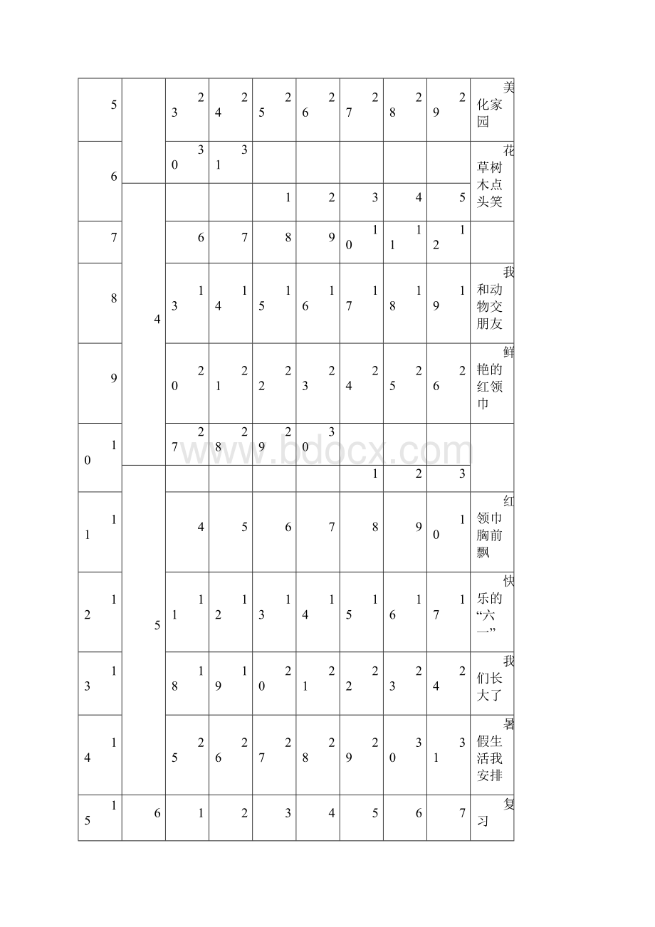 二年级下册人教版品德与生活表格式教案带单元备课和板书三维目标.docx_第2页