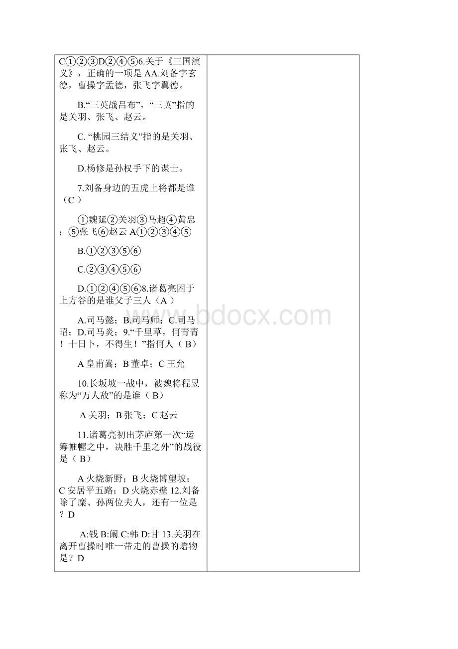 三国演义知识选择题100题.docx_第2页