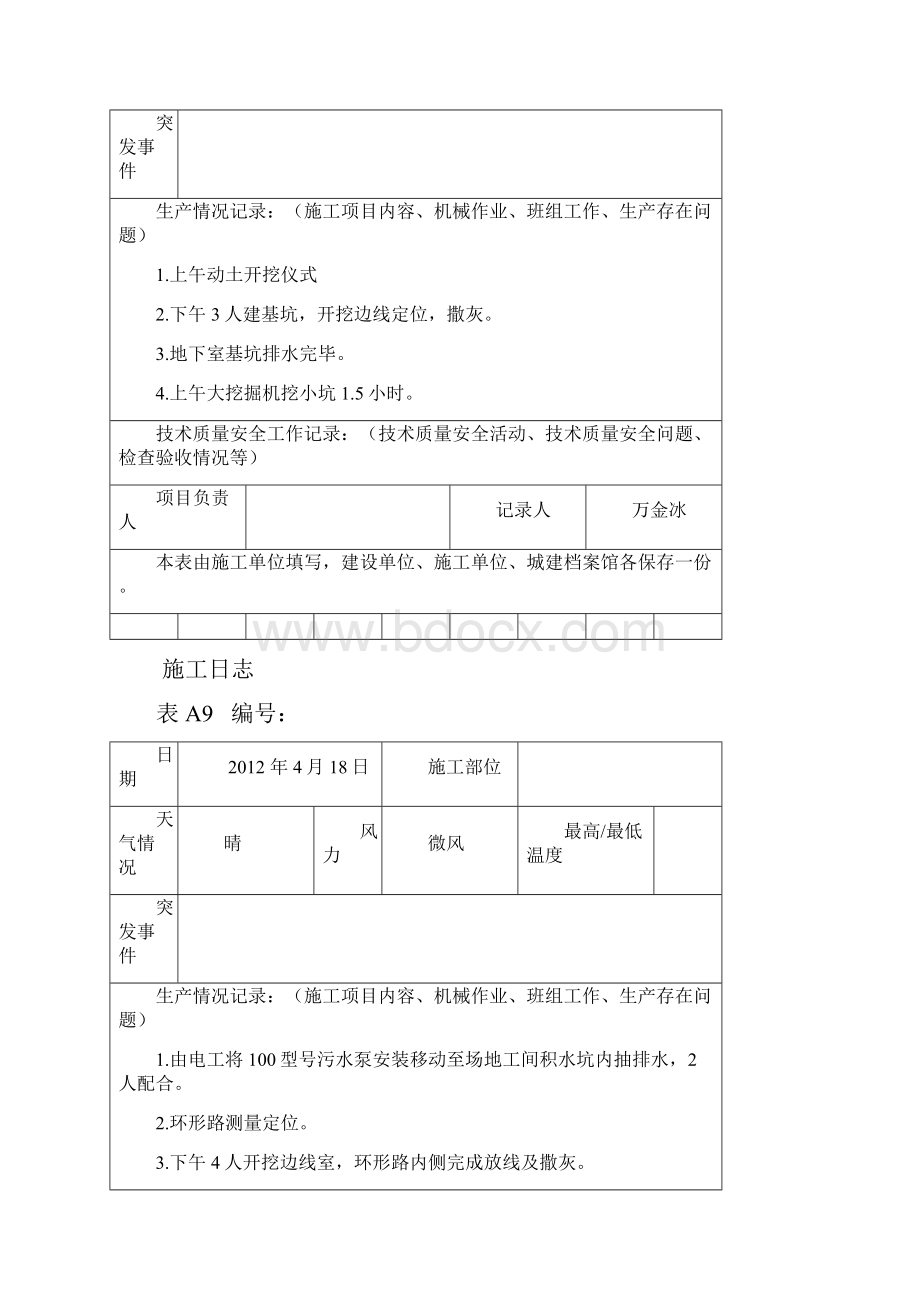 施工日志模版.docx_第2页