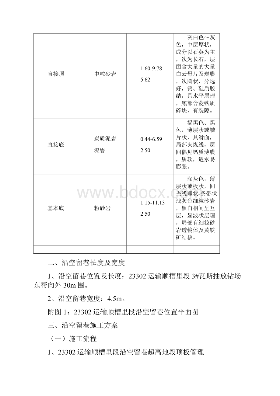 沿空留巷安全技术措施.docx_第2页