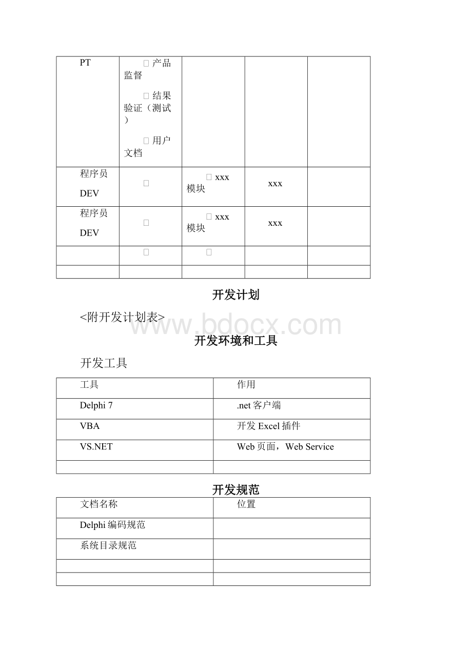 软件开发设计文档实用模板1Word文档格式.docx_第2页